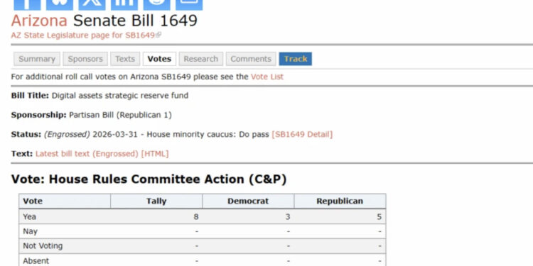 XRP Price Prediction: XRP Could Soon Become a State Treasury Asset
