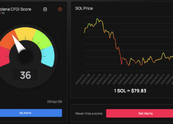 Solana Price Prediction: After The Exploit, Is The Network Still Safe? Will Price Recover?