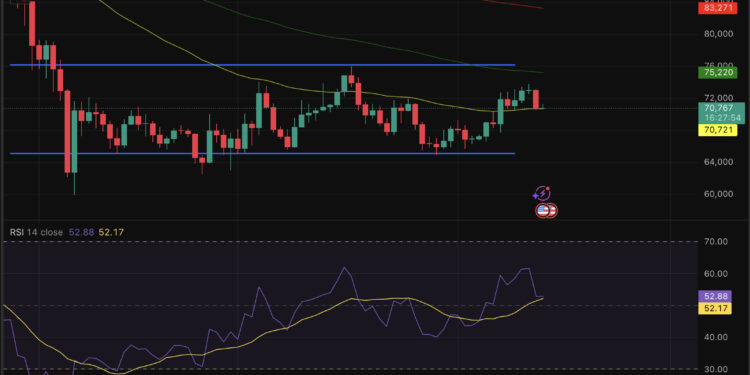 Bitcoin Price Prediction: Arthur Hayes on AI, Oil Price, and War Against Crypto