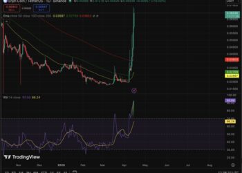 Enjin Price Prediction: Here Are the Catalysts Behind ENJ Explosive Trajectory