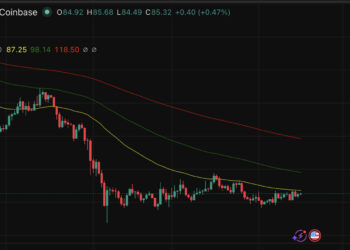 Solana Price Prediction: SOL Twitter Dropped XRP Bomb