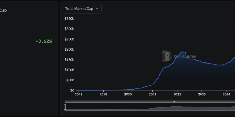 Tether Minted 1 Billion USDT: On-chain Trading Grinding Back