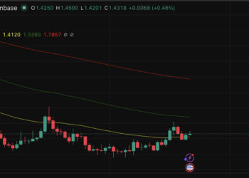 XRP Price Prediction: Wall Street Giants Into Ripple – Should You?