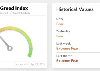 Ethereum Price Prediction: $250,000 per ETH as Global Finance Backbone