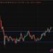 Bitcoin Price Prediction: $50K Warns Analyst, Data Points $80K