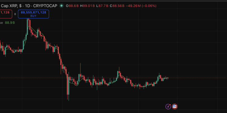 XRP Price Prediction: Ripple Conspiracy Theories and Broken NDAs
