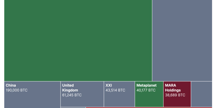 Bitcoin Price Prediction: Metaplanet Raises $50 Million to Buy More BTC