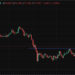 Bitcoin Price Prediction: Sell-Off Monday in Another Failed Attempt to Break Resistance