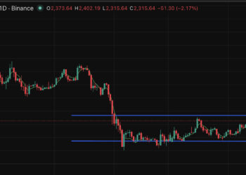 Ethereum Price Prediction: Hayes Bearish, But Data Backs ETH to Outlast BTC