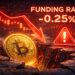 Bitcoin Funding Rate Enters Deep Negative Territory — What’s Next?