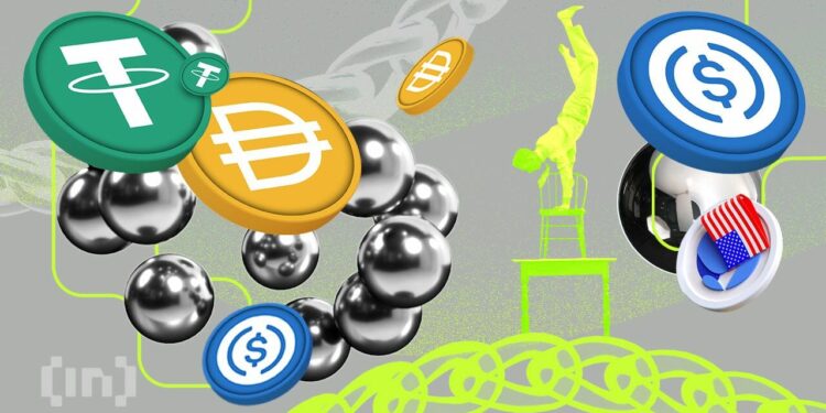 Stablecoins Could Power Up to $1.5 Quadrillion in Transactions by 2035