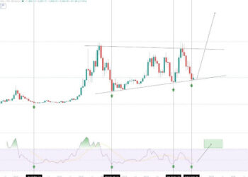 Analyst Predicts That Ethereum Price Is Headed For $10,000 Minimum