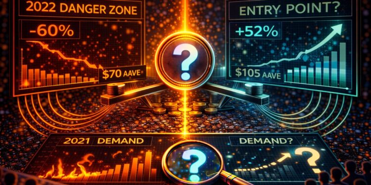 Danger Zone Or Entry Point?