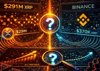 XRP Just Settled $291 Million On-Chain, Almost Nothing Hit Binance: Find Out What’s Happening