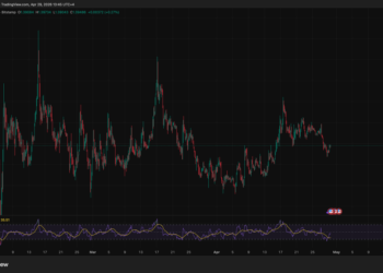 XRP News: Ripple’s CEO Expects CLARITY Act by May and Coinbase Is Activating XRP Futures: Are the Catalysts Finally Aligning?