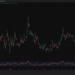 XRP News: Ripple’s CEO Expects CLARITY Act by May and Coinbase Is Activating XRP Futures: Are the Catalysts Finally Aligning?