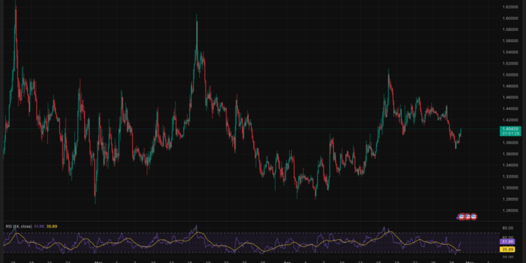 XRP News Today: Ripple’s European Boss Just Said the U.S. Is Falling Behind: Is Europe Now XRP’s Real Home?