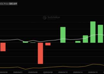 Solana Is Failing to Reclaim $86 as ETF Flows Dry Up: Is the Channel Floor at $77 the Next Stop?