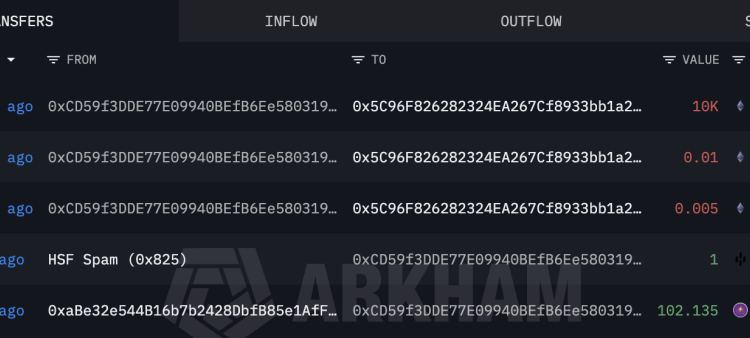 A Dormant Ethereum Whale Just Woke Up After 10 Years and Dumped $23 Million in an Hour: Is $2,300 at Risk?