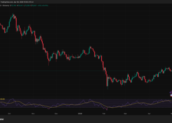 Bitcoin Price Spiked to $79,500 at the Las Vegas Conference Then Immediately Reversed: Is $80,000 a Wall or a Gateway?
