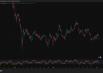 Trump Just Signaled Military Escalation Against Iran and Bitcoin Price Dropped 6% in Hours: Is $60,000 Next?