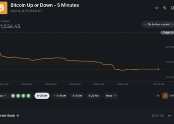 Polymarket Just Hit $4 Billion in Volume on 5-Minute Markets: Is Chainlink the Infrastructure Behind the Next DeFi Explosion?