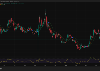 A Bittensor Developer Dumped 37,000 TAO Crypto and Quit the Network: Is the Governance Crisis Just Getting Started?