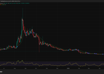 An AI Scientist Proposed an ADHD Treatment on the Blockchain:  BIO Price Explodes Is This What DeSci Has Been Waiting For?