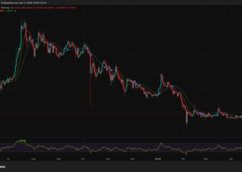 Solana Drops Cryptic ‘XRP’ Tweet, Is a Price Pump About to Be Triggered For Ripple?