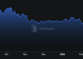 A $293 Million Hack Wiped $8 Billion From Aave Crypto TVL: Is the DeFi Protocol in Crisis?