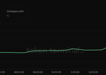 World Liberty Financial Under Ethics Fire: Can WLFI Crypto Survive Corruption Allegations?
