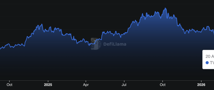 LayerZero Says Lazarus Group Likely Behind Kelp DAO Exploit