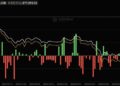 Spot Bitcoin ETFs Near $1 Billion in Weekly Inflows, Best Stretch Since Mid-January
