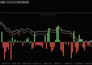 Spot Bitcoin ETFs Near $1 Billion in Weekly Inflows, Best Stretch Since Mid-January