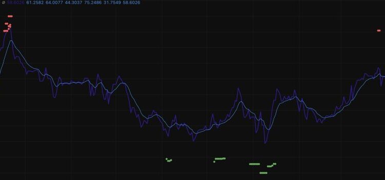 Cardano Crypto Holds $0.24 as ADA’s Volume Jumps 48%: Recovery Ahead?