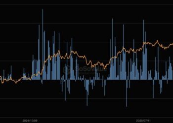 BlackRock Is Paying $350,000 for Crypto Executives: Is Wall Street Digital Asset Takeover Just Getting Started?
