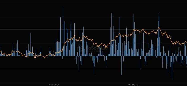 BlackRock Is Paying $350,000 for Crypto Executives: Is Wall Street Digital Asset Takeover Just Getting Started?