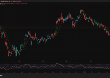 Tesla Reports Earnings After the Bell: Will Elon Musk’s AI Roadmap Trigger a Crypto Rally Before Midnight?