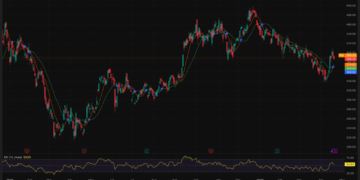 Tesla Reports Earnings After the Bell: Will Elon Musk’s AI Roadmap Trigger a Crypto Rally Before Midnight?