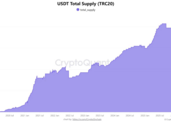 Tron’s Stablecoin Supply Just Hit a Record $86.7 Billion: Is TRX Crypto About to Follow the Liquidity Higher?