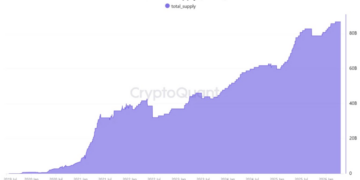 Tron’s Stablecoin Supply Just Hit a Record $86.7 Billion: Is TRX Crypto About to Follow the Liquidity Higher?