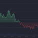 Whales Just Accumulated 800 Billion PEPE Tokens in a Week: Is a Breakout Above $0.0000041 Coming?