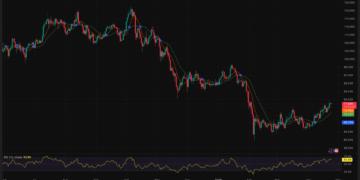 Trump Just Confirmed He Will Speak at the TRUMP Memecoin Gala: Will His Words Move the Crypto Market?