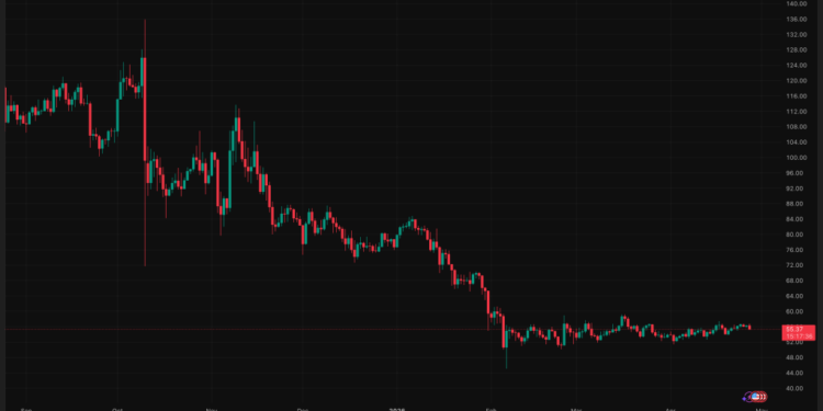A Zero-Day Hack Triggered a 13-Block Reorg on Litecoin: Are User Funds Actually Safe?
