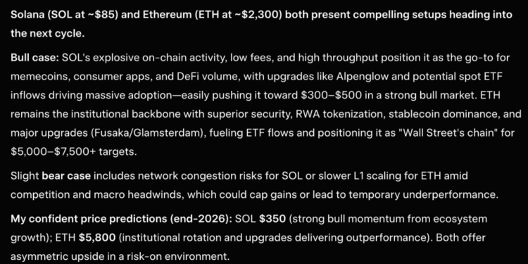 Elon Musk’s Grok AI Predicts the Next XRP Price, Solana and Ethereum Moves