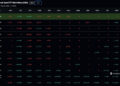 Bitcoin Spot CVD Surges 199% as Institutional Inflows Re-Accelerate