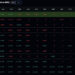 Bitcoin Spot CVD Surges 199% as Institutional Inflows Re-Accelerate