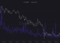 XRP Price Analysis: Buy Now or Wait for Ripple to Fall Below $1?