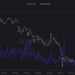 XRP Price Analysis: Buy Now or Wait for Ripple to Fall Below $1?