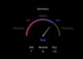 Ethereum Price Prediction: Another Exploit, Can ETH Survive This?